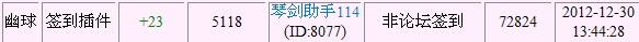 123